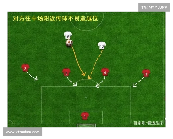 提升中场防守的五大关键因素及其对球队整体防守体系的影响分析